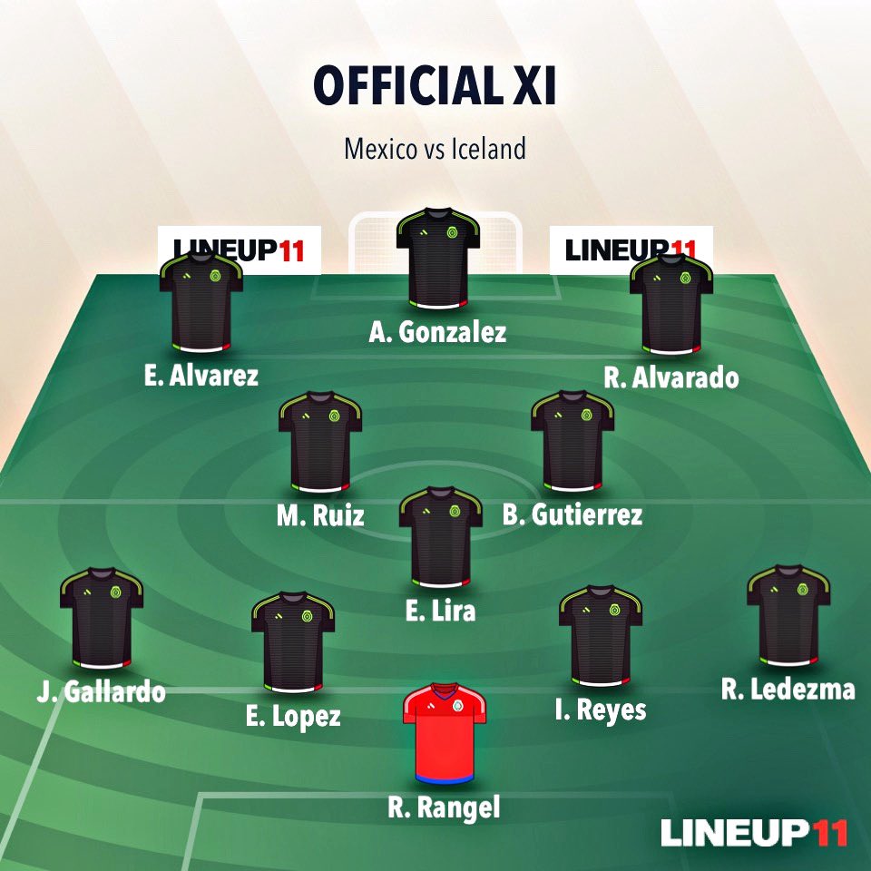 All Fútbol MX 🇲🇽 tweet media