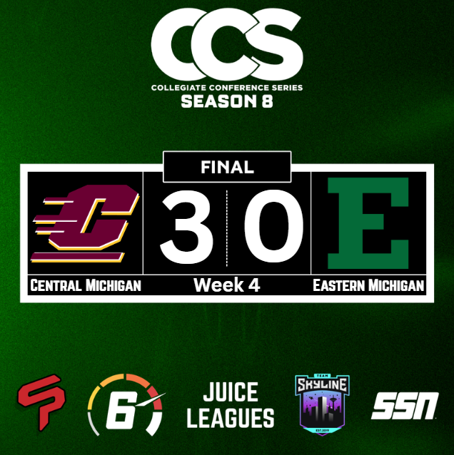 Collegiate Conference Series tweet media