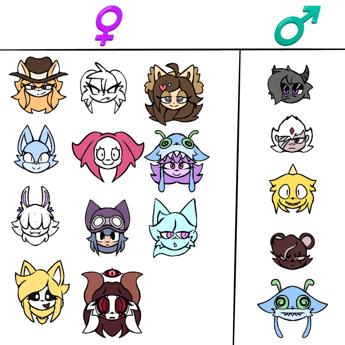 Debería dejar de hacer más oc's femeninos.

Ya que son nuevos oc's necesitaría nombres ya que soy pésimo en eso x,d