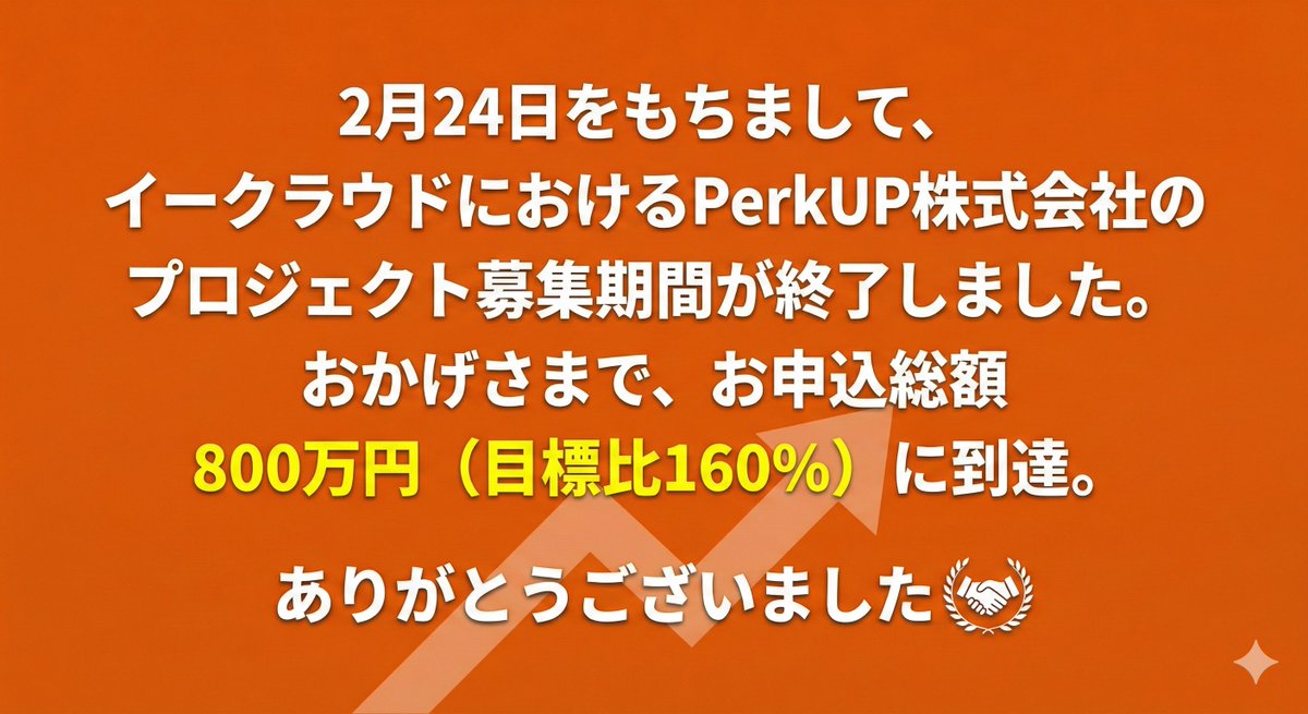 IsaSaito's tweet photo. 【プロジェクト募集期間終了と御礼】 2月24日をもちまして、PerkUPのイークラウド募集が終了しました。おかげさまで、お申込総額 800万円（目標比160%）に到達。ありがとうございました！
ここからが本当のスタートです。 今後ともPerkUPをよろしくお願いいたします。
#perkup https://t.co/94vN8Jluxy