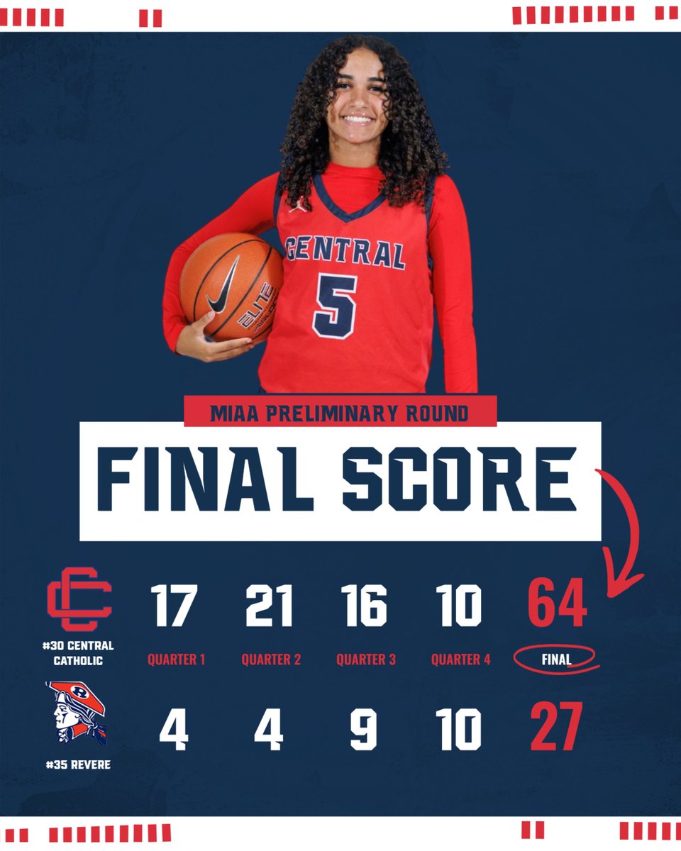 Central Catholic Girls Basketball tweet media