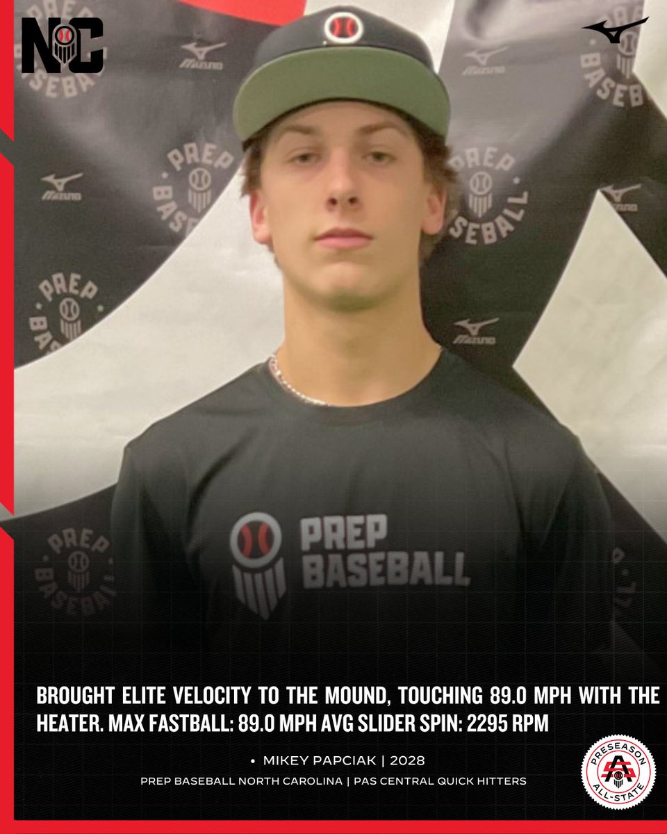 Prep Baseball NC tweet media