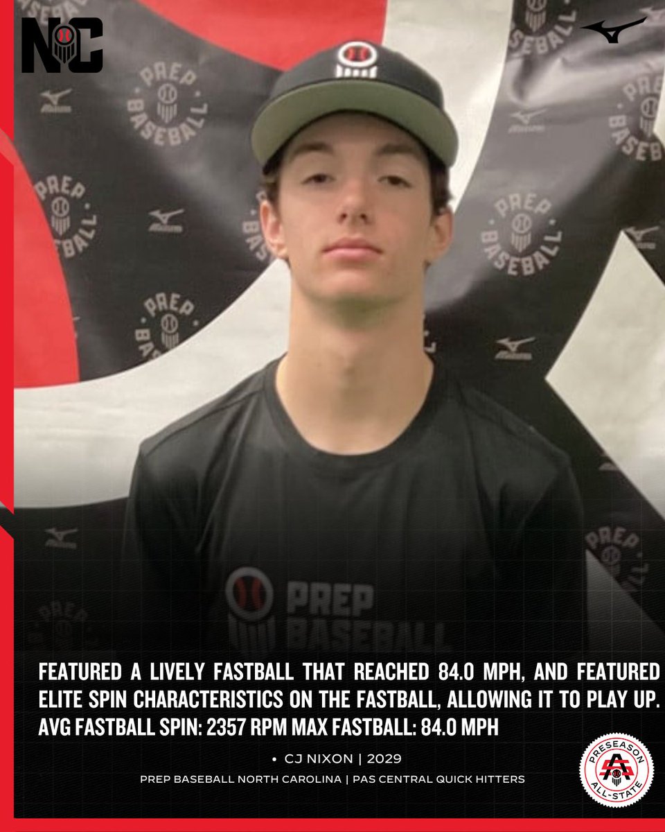 Prep Baseball NC tweet media