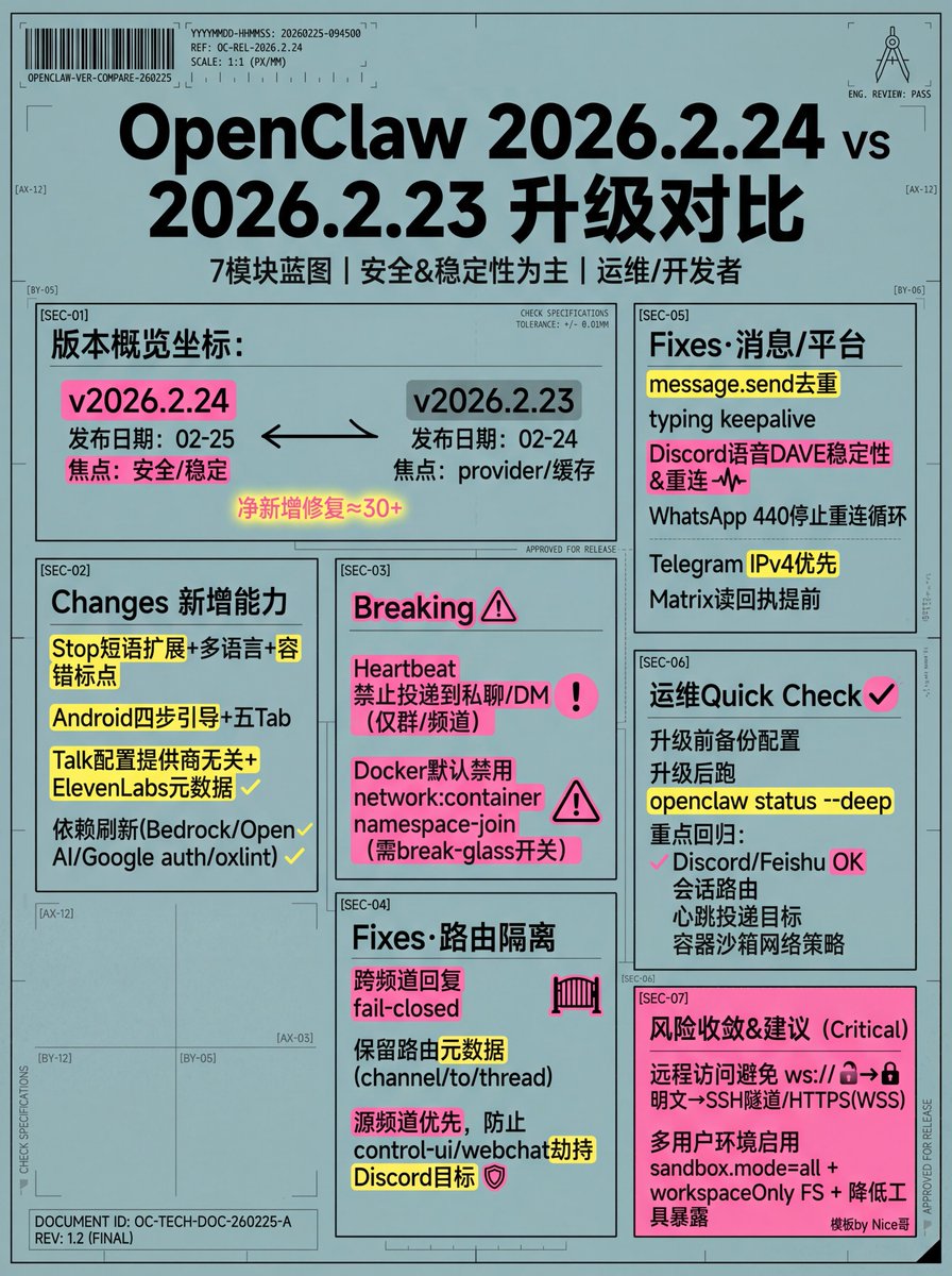 Nice哥 tweet media