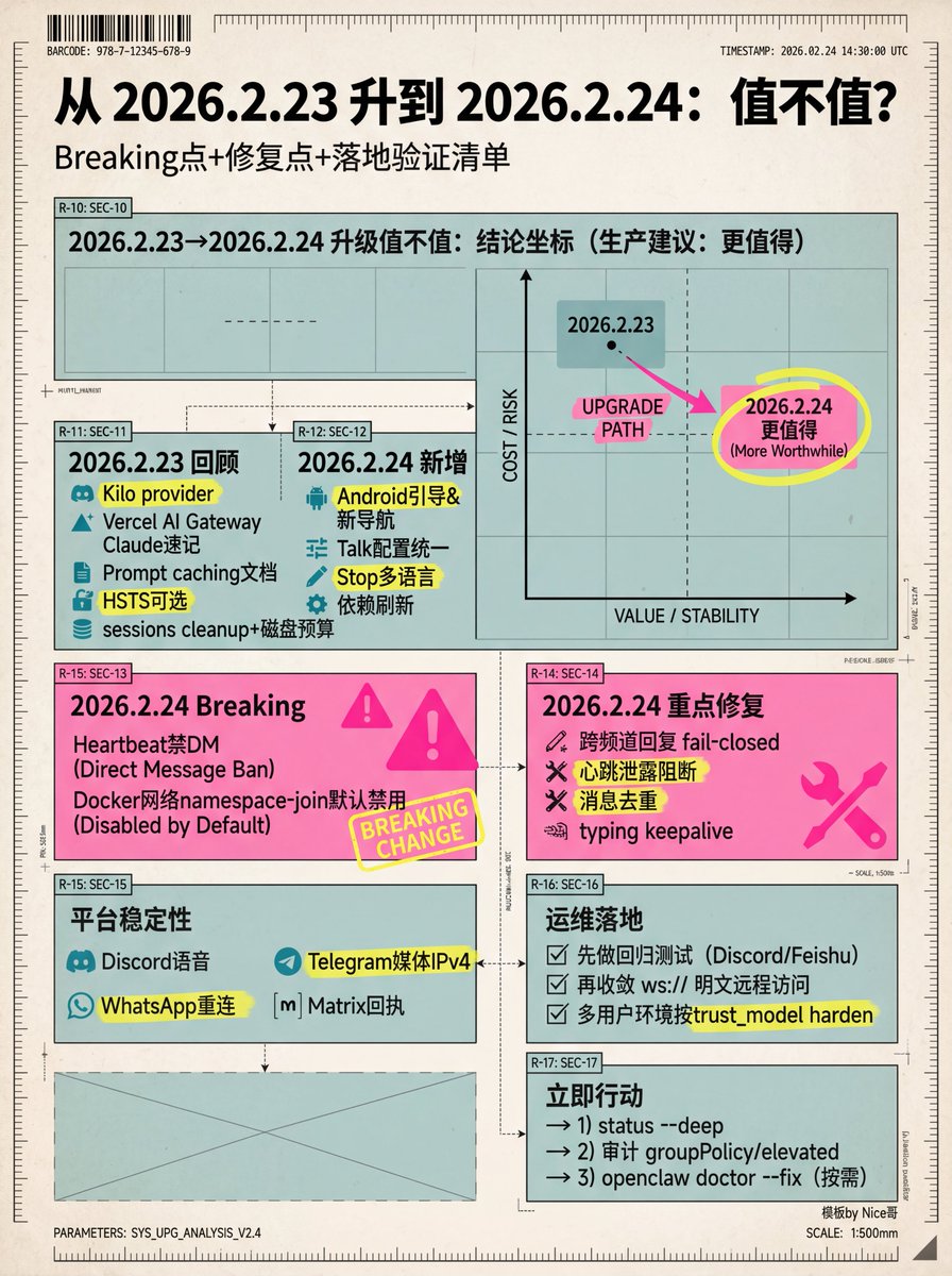 Nice哥 tweet media
