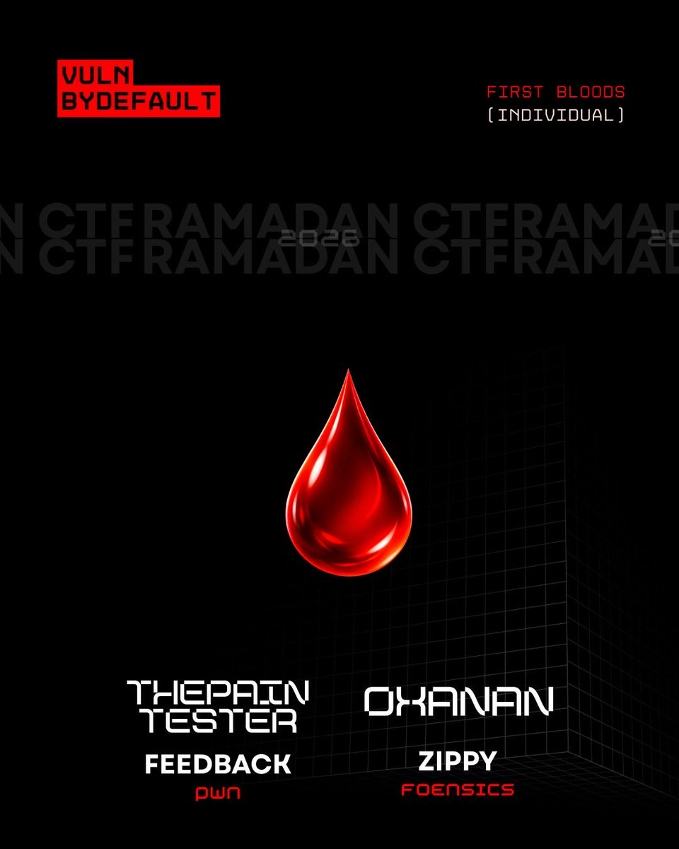 vulnbydefault's tweet photo. New challenges. Real competition. Daily drops.
Grind, learn, secure the first blood.

#RamadanCTF #VulnByDefault #CyberSecurity https://t.co/UhxhlKty9n