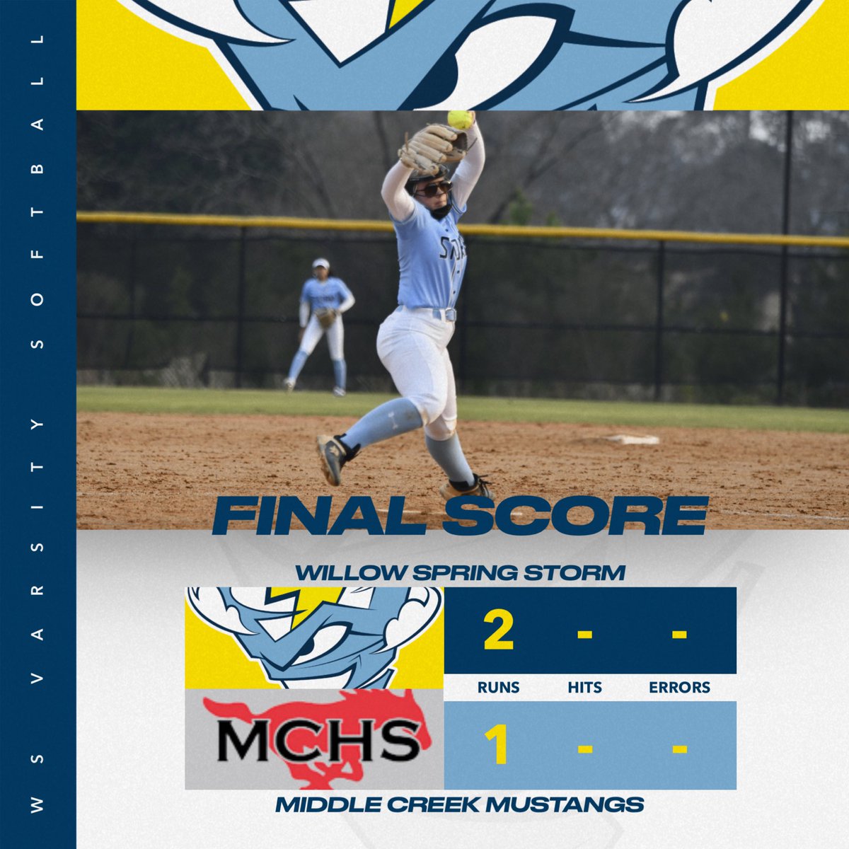 Willow Spring Storm tweet media