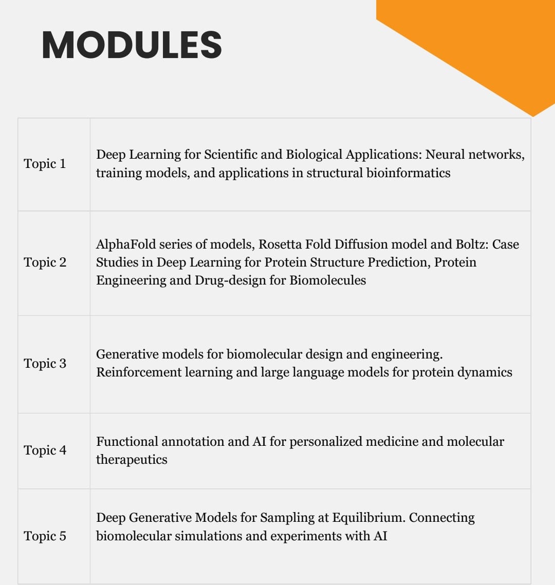 Anand Srivastava tweet media