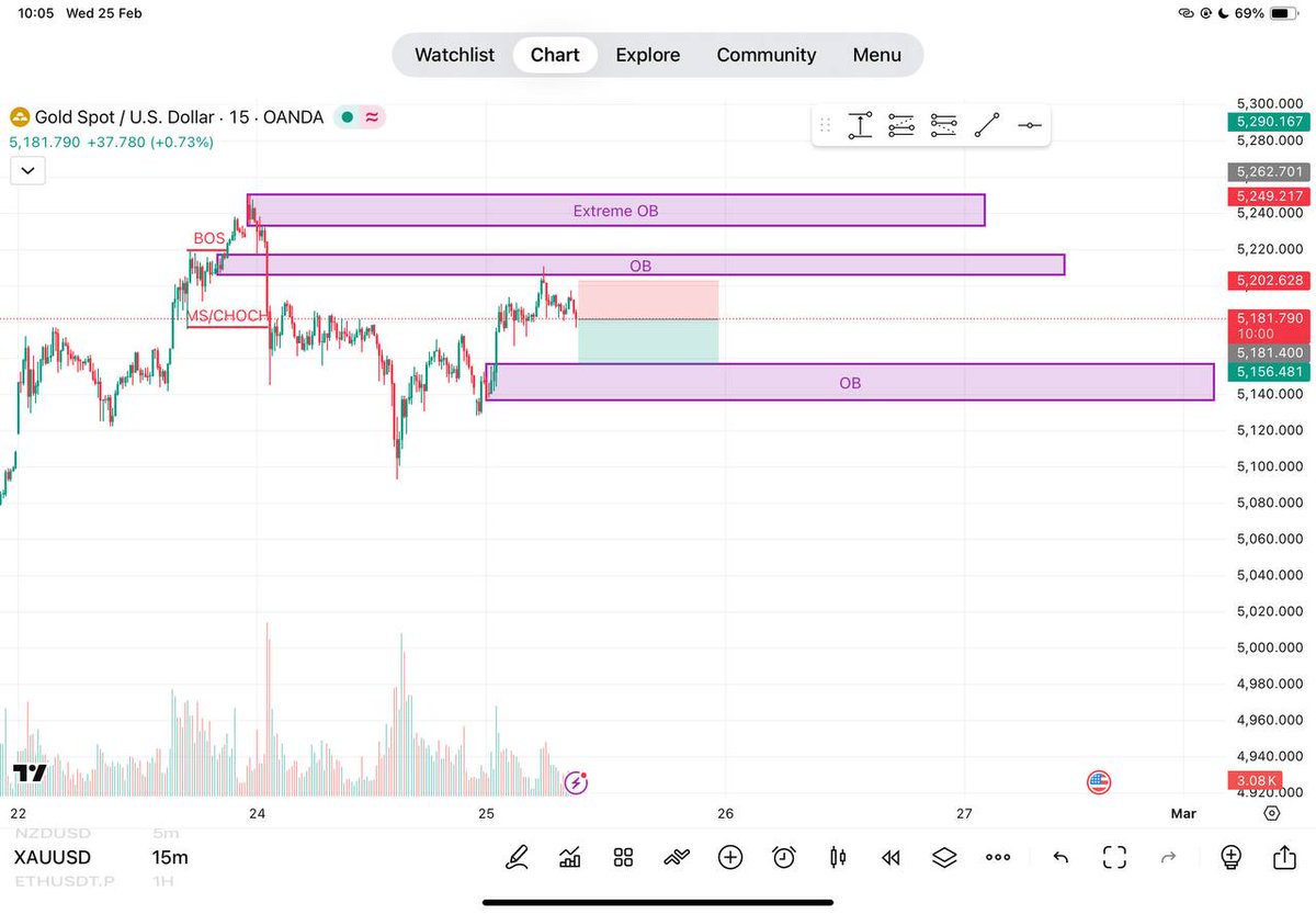 Marveleth.btc tweet media