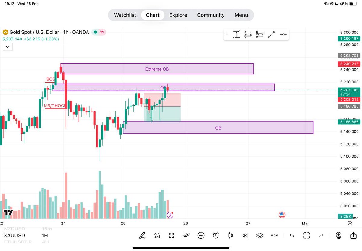 Marveleth.btc tweet media