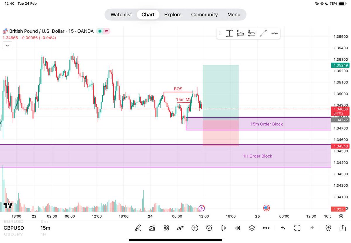 Marveleth.btc tweet media