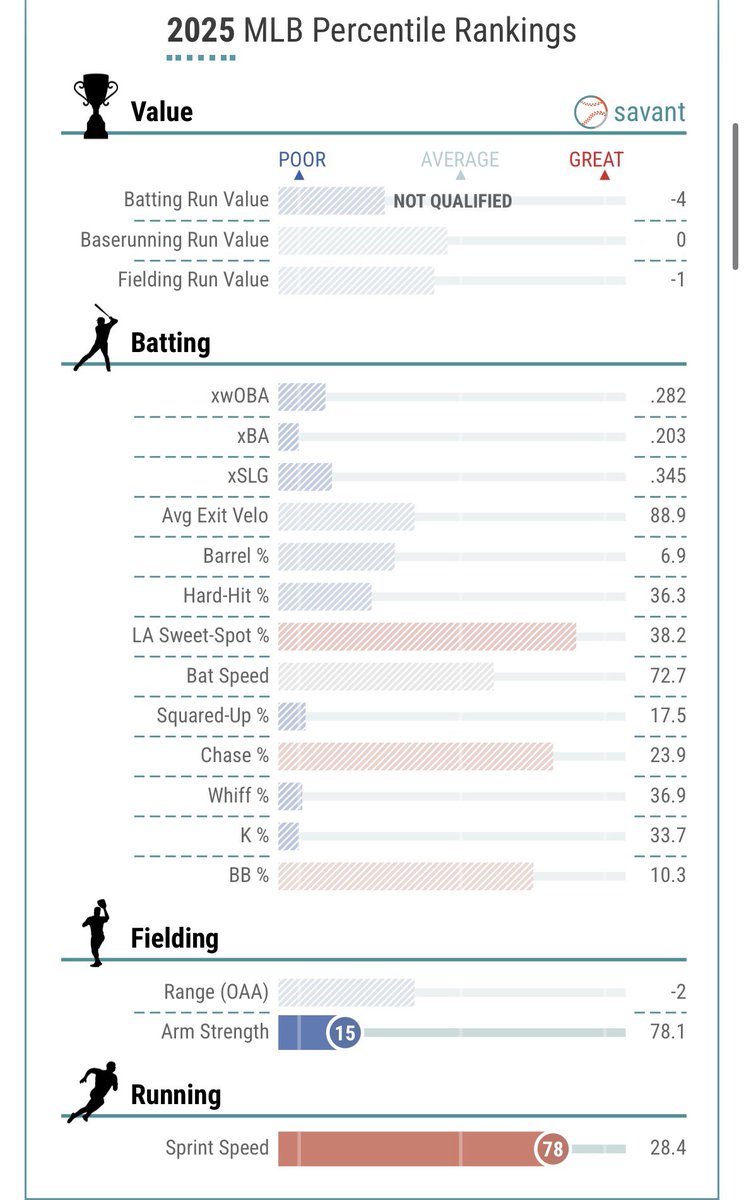 The Full Count Blog (Now on Wordpress) tweet media