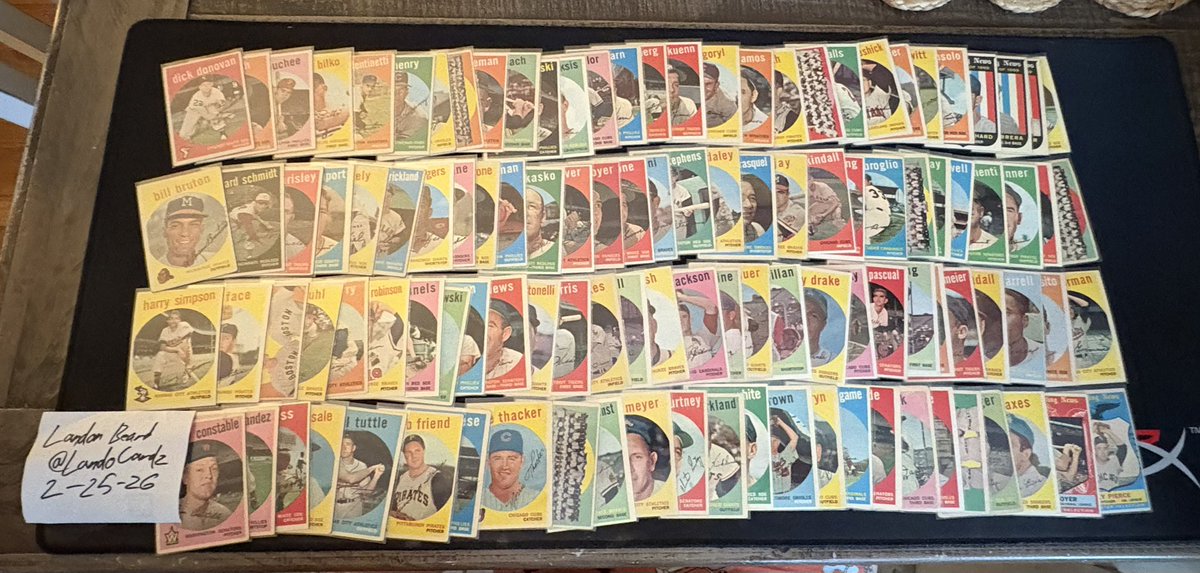 LandoCardz's tweet photo. @cardboardbst 1959 Topps partial set (113 cards)

$145 shipped (roughly $1.25 per card) https://t.co/y8spb4jj8T