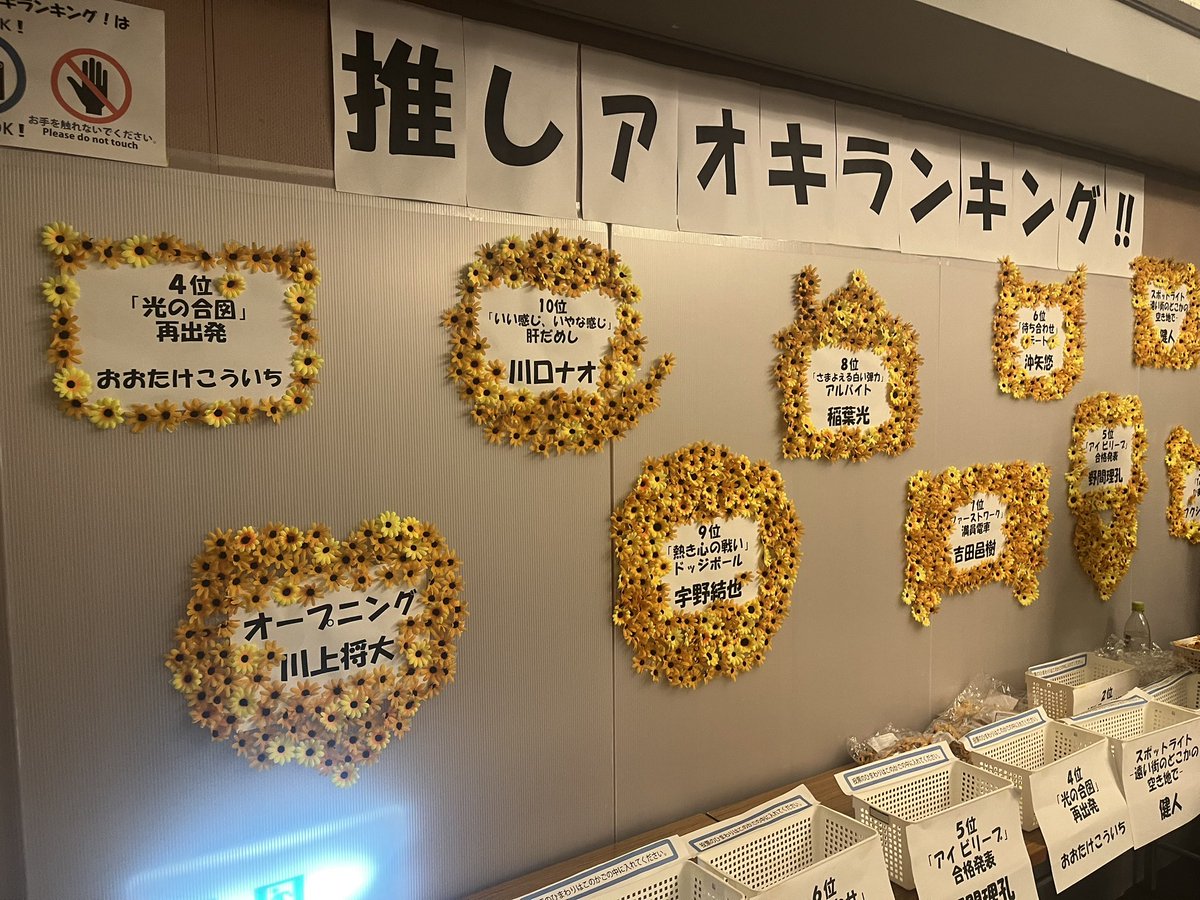 06AyKGDyk3N6Br6's tweet photo. 舞台「Showとコント」誰ひとりかけることなく完走できました！！本当にたくさんの方々の支えのおかげです。
みんなで、笑ってもがいて素敵な1ヶ月でした。ありがとうございました！！
#Showとコント https://t.co/V4r48znuJS