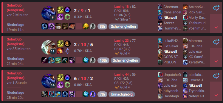 good evening... 3 lobbies full smurfs.