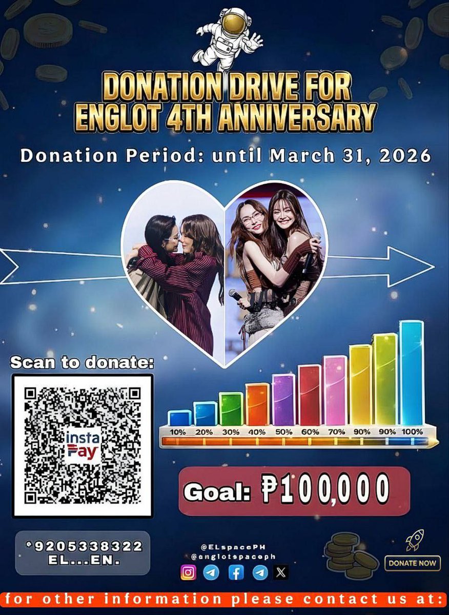 EnglotSpacePH 🇵🇭🐶🐰 tweet media