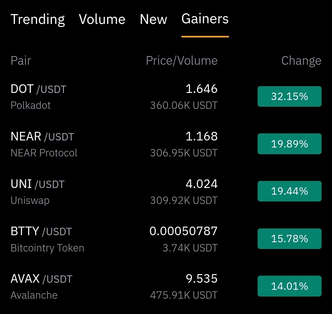 Bitcointry tweet media