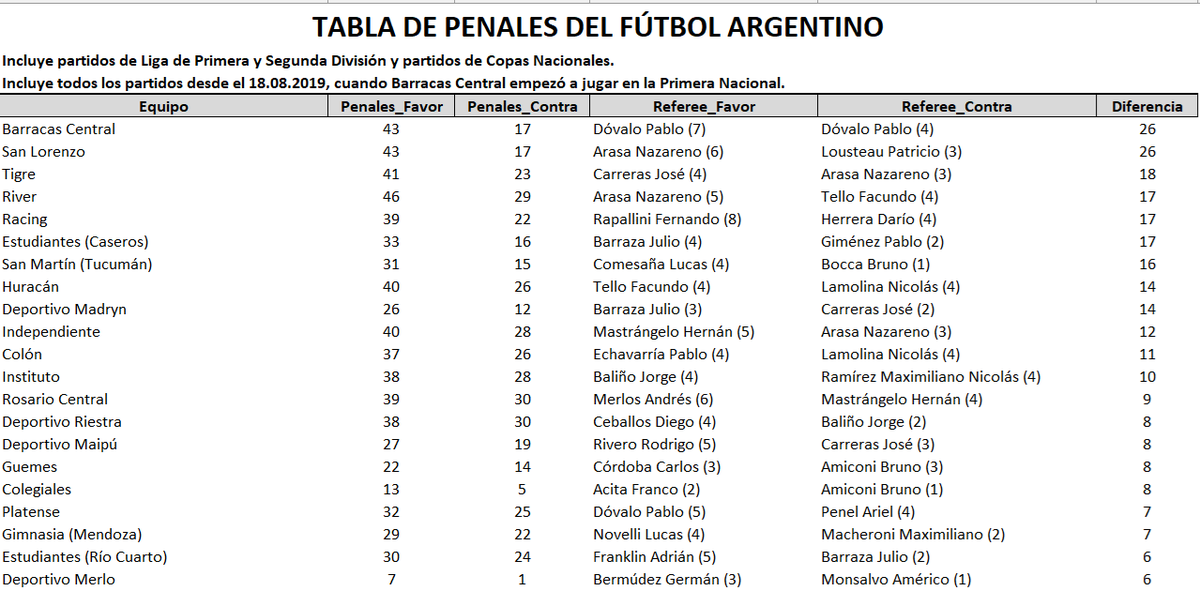 Futbol360 tweet media
