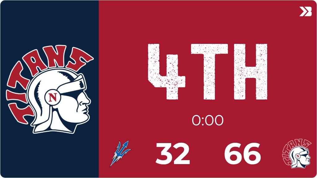 Girls Basketball (Varsity) Live Score Posted - 4th (0:00) - Norris 66 - Plattsmouth 32 gobound.com/ne/nsaa/girlsb…