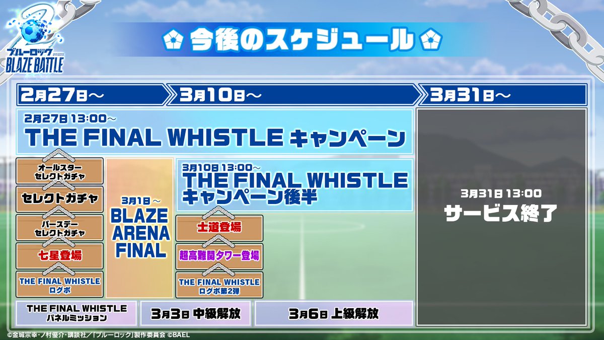 ブルーロック『BLAZE BATTLE』公式 tweet media
