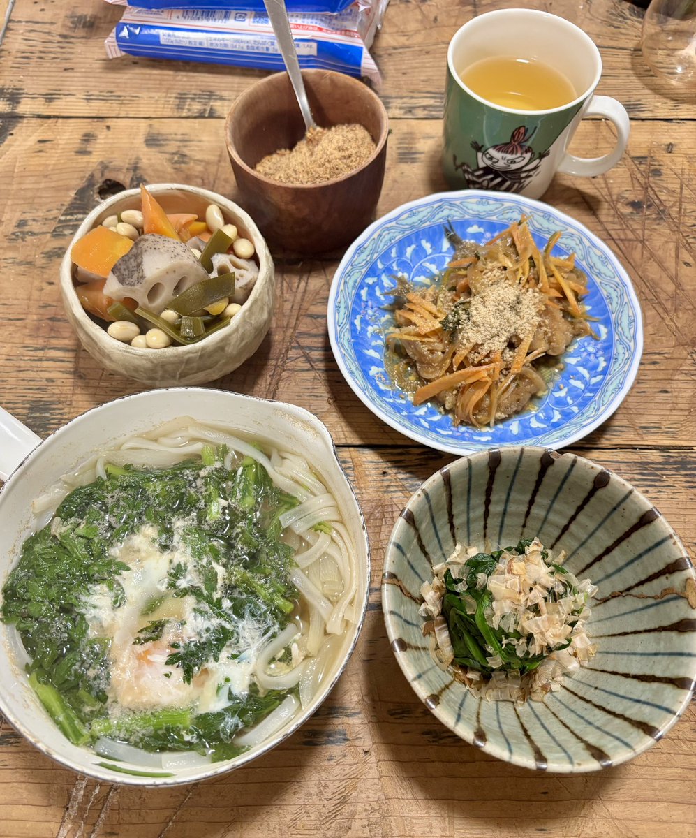 パパイヤ (@tonywan55) / Posts / X