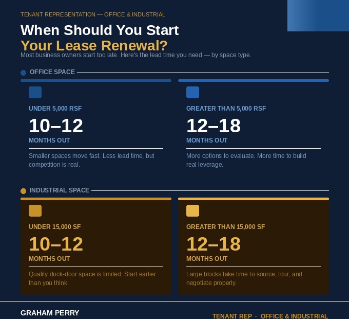 Graham Perry tweet media