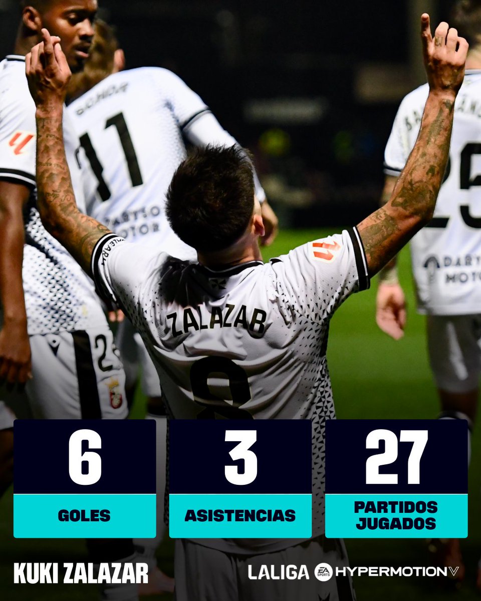 LALIGA HYPERMOTION tweet media