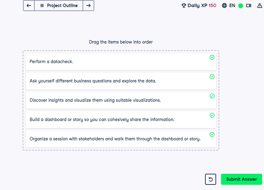 Feranmi288's tweet photo. Day 16 of the 30-day data challenge, 
Analysis process,
Before starting the analysis, we must have a clear understanding of the Excel data analysis process.
#30DaysOfDataChallenge #DCA #DataBenders #DCDonates #DataCommunityAfrica #DataCam https://t.co/pDrXUnbipk