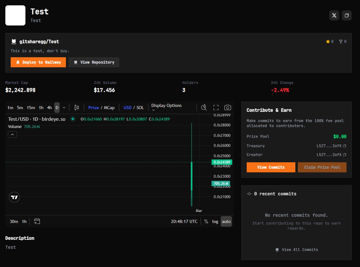 GitShare tweet media