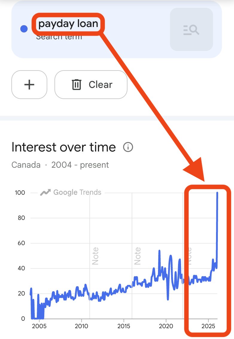 Market Mania 🏴☠️ tweet media