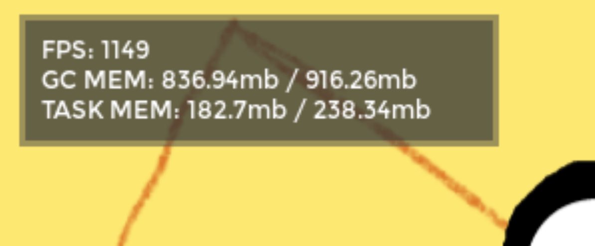 Abnormal tweet media