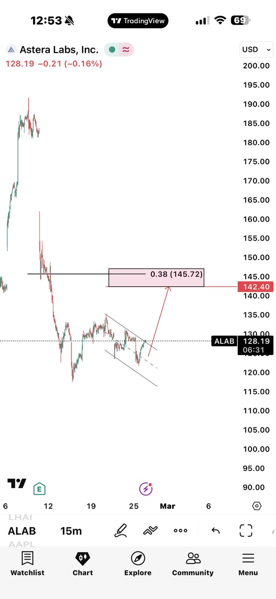 waves_sniper tweet media