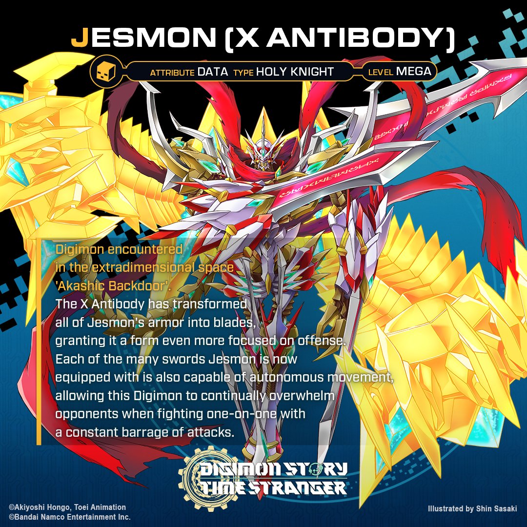 Digimon Games tweet media