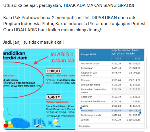 🇮🇩 Partai Burung Galak 🇮🇩 tweet media