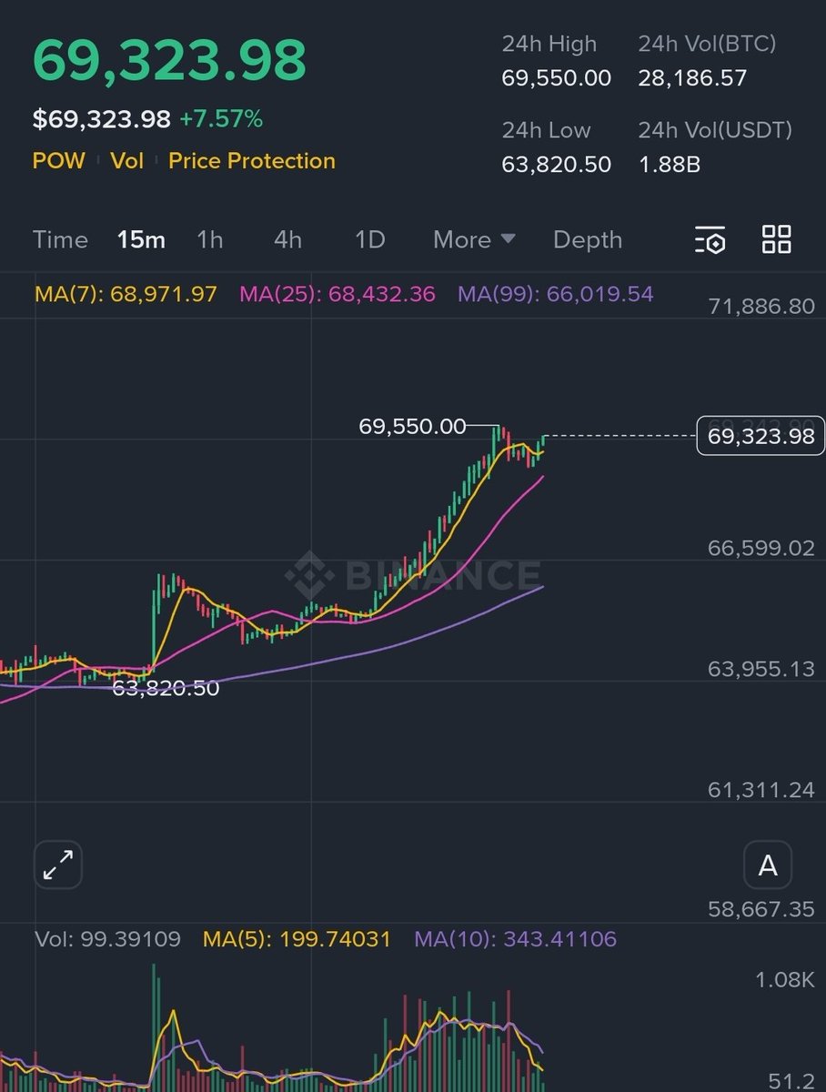crypto man tweet media