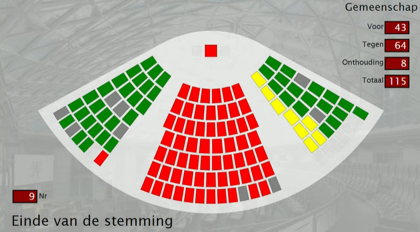 Jos D'Haese tweet media
