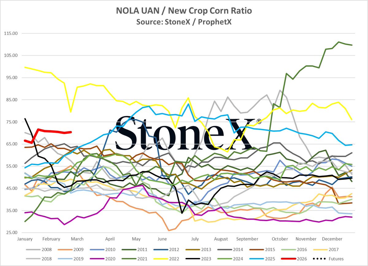 Josh Linville tweet media