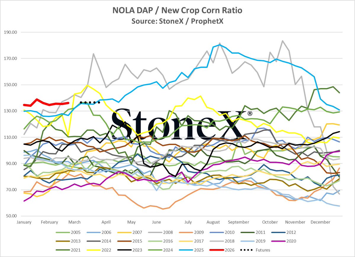 Josh Linville tweet media