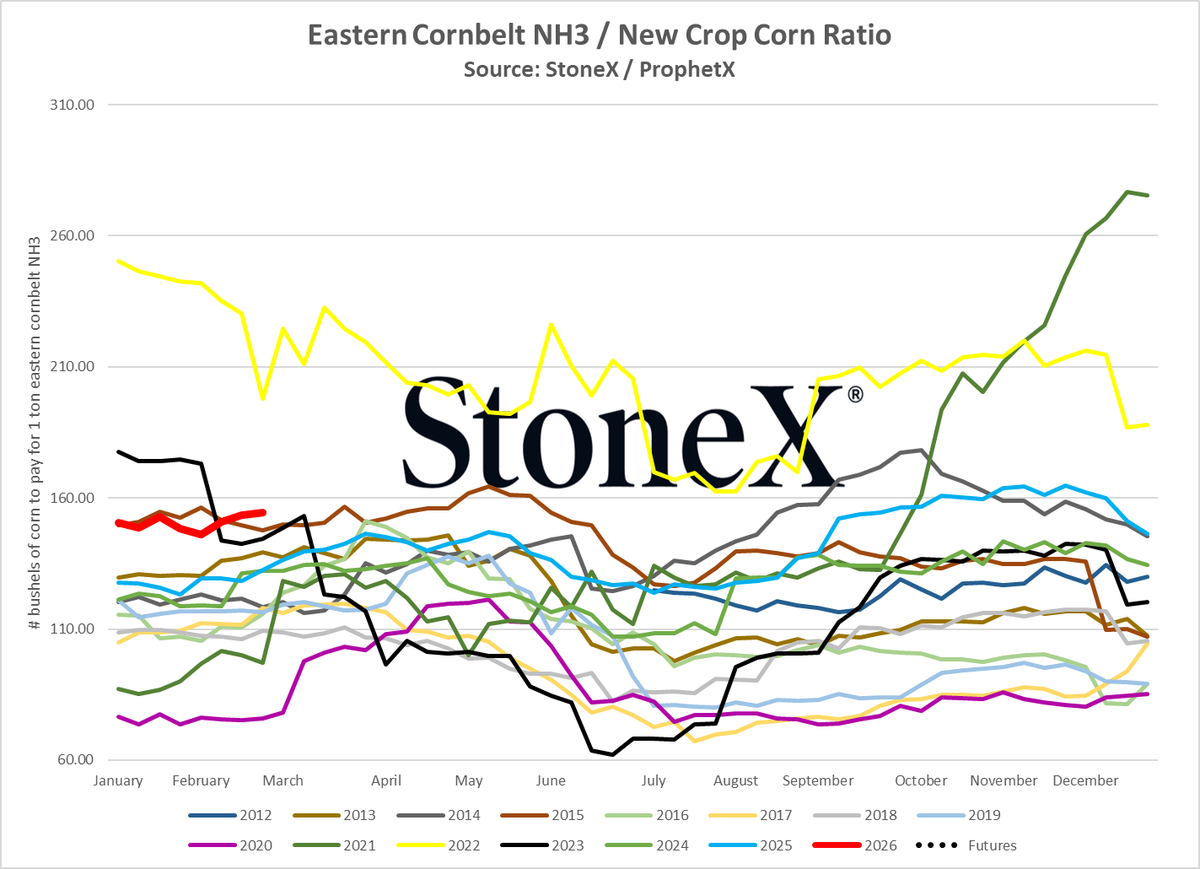 Josh Linville tweet media