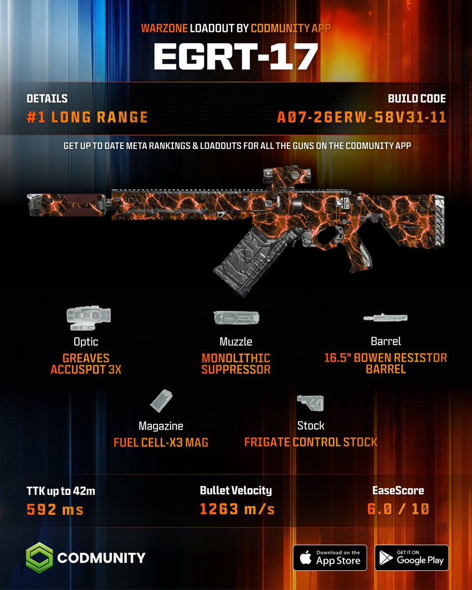 CODMunity tweet media