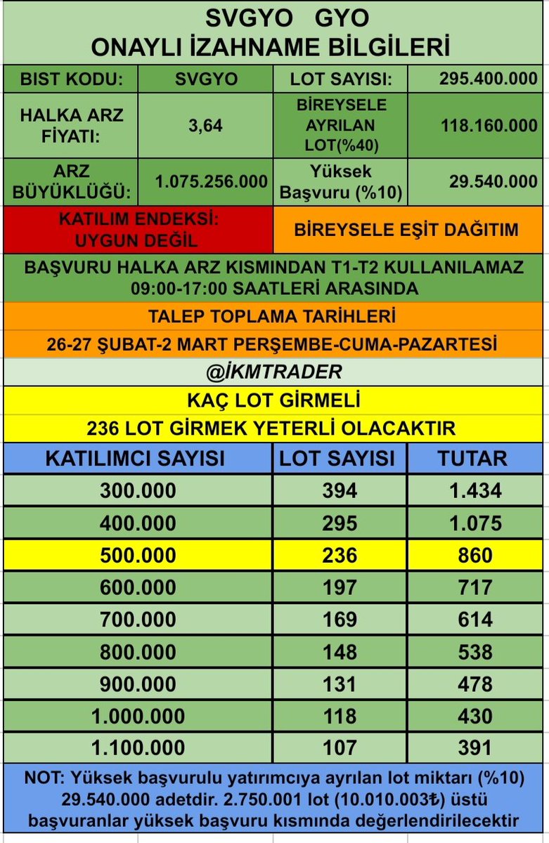 Menderes Mazlum tweet media