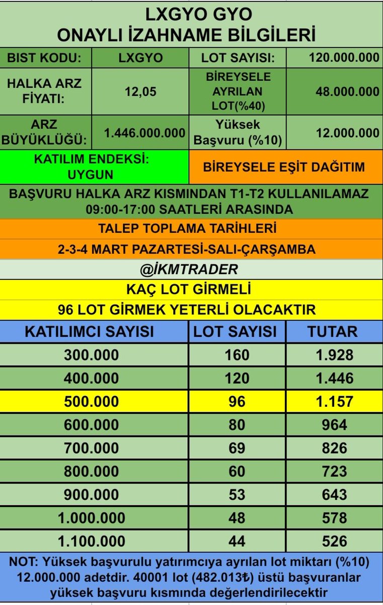 Menderes Mazlum tweet media