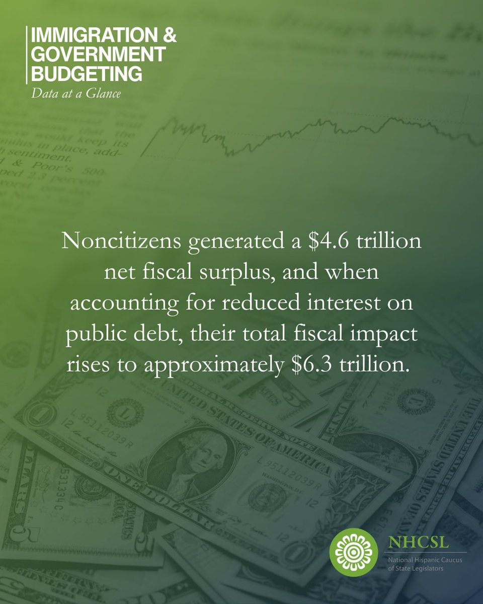 NHCSL - Nat’l Hispanic Caucus of State Legislators tweet media