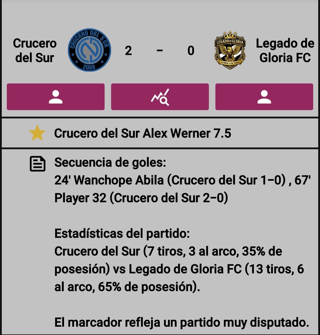 EL COLECTIVERO LUCHARA HASTA EL FINAL ⚫️🔵🔥
<a href="/CrucerodelSurTM/">Crucero del Sur</a> VENCIO A LEGADO DE GLORIA POR 2 GOLES A 0 Y SE MANTIENE AL MARGEN