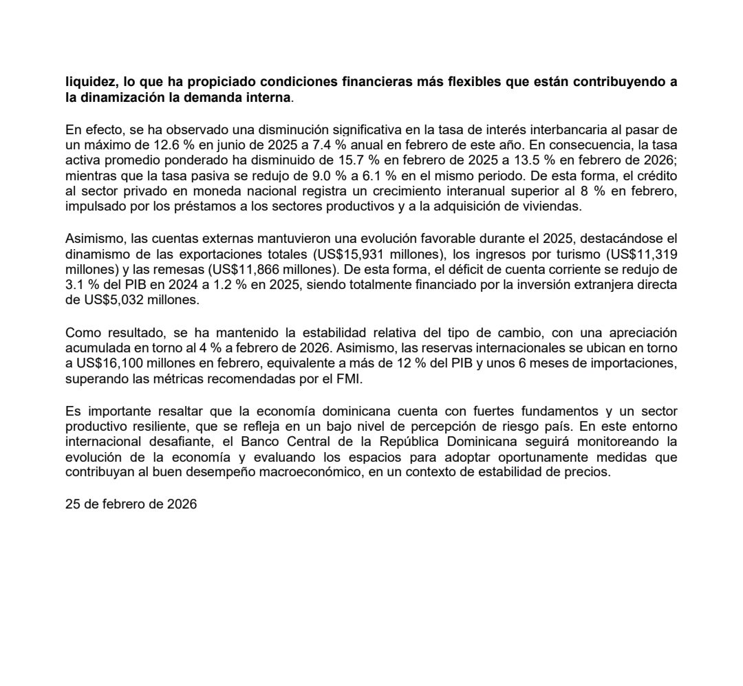 LunaValienteRD's tweet photo. #BCRD mantiene su tasa de política monetaria en 5.25 % anual. https://t.co/2mHdhCOQ3m
Crecimiento de la economía #enero2026
#IMAE ==}} 3.5%
Impulsado por los sectores: #Construcción, #Manufactura y #Servicios en General.
@BancoCentralRD https://t.co/ibMrd2y0ac