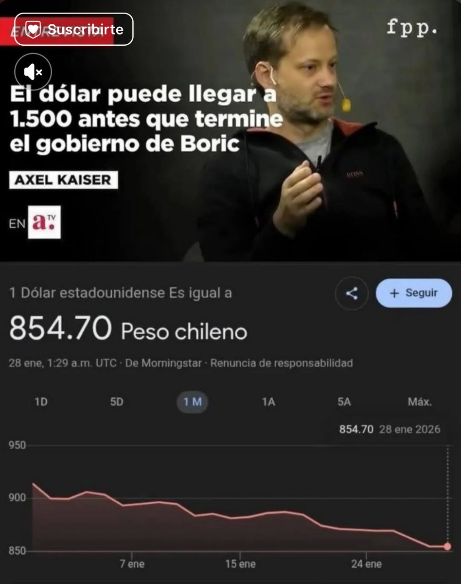 El subnormal y sus pronósticos.🤣😝
¿Se acuerdan?