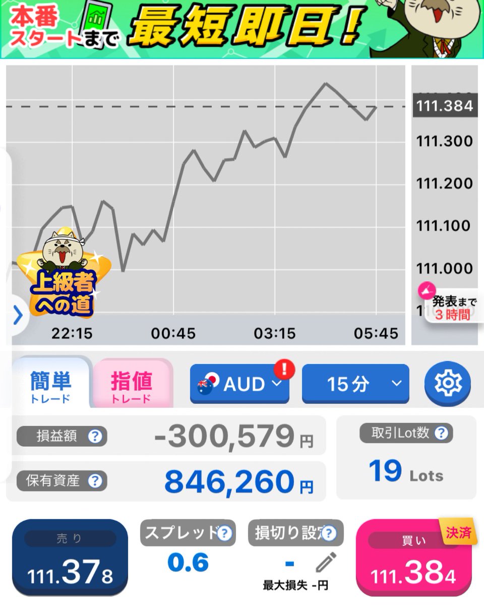 latte21221's tweet photo. FXのデモトレード…
30万の含み損😭
センスないわ
辞めよう… https://t.co/bECGSml1uU