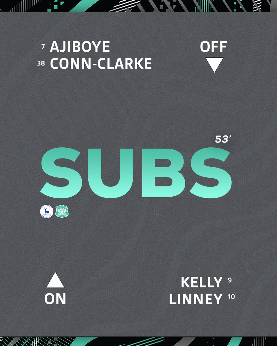 Carlisle United tweet media