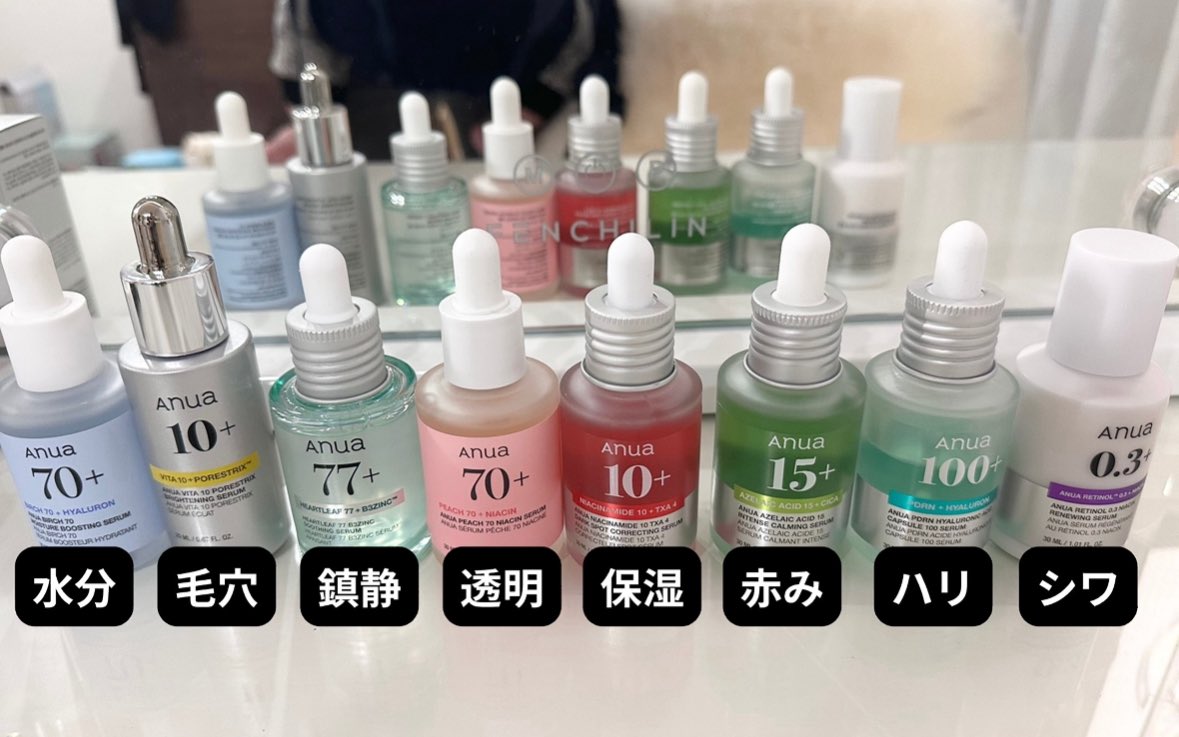 nako_beauty's tweet photo. アヌア一生覚えられないから全部2文字で表してみた。メガ割でおすすめなのは…👇【PR】【ANUA】 https://t.co/Z1RqJo54hi
