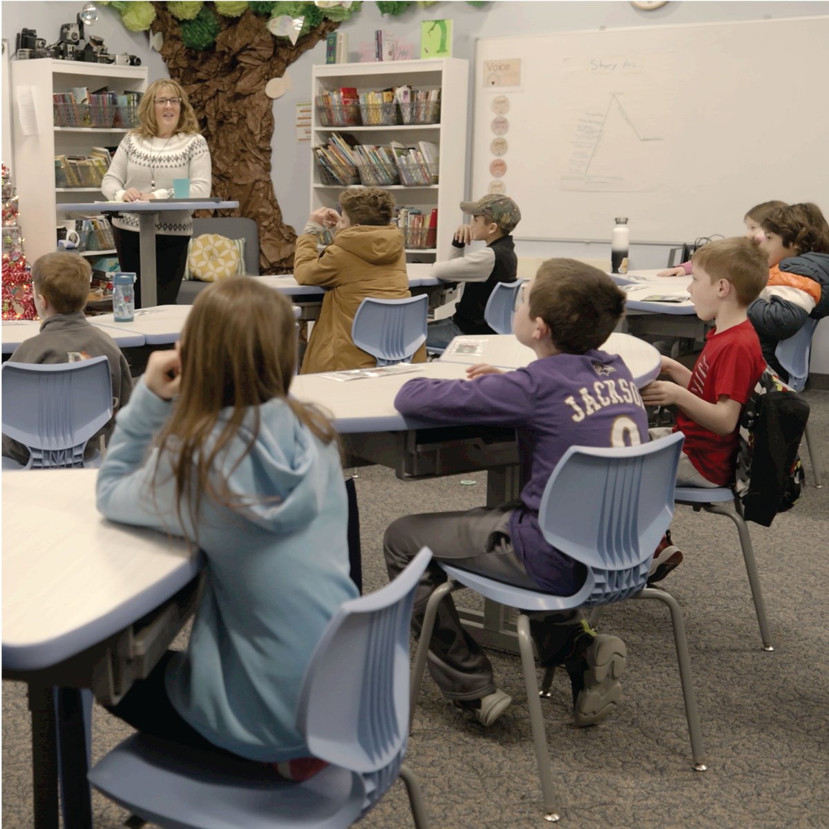 Smith System tweet media